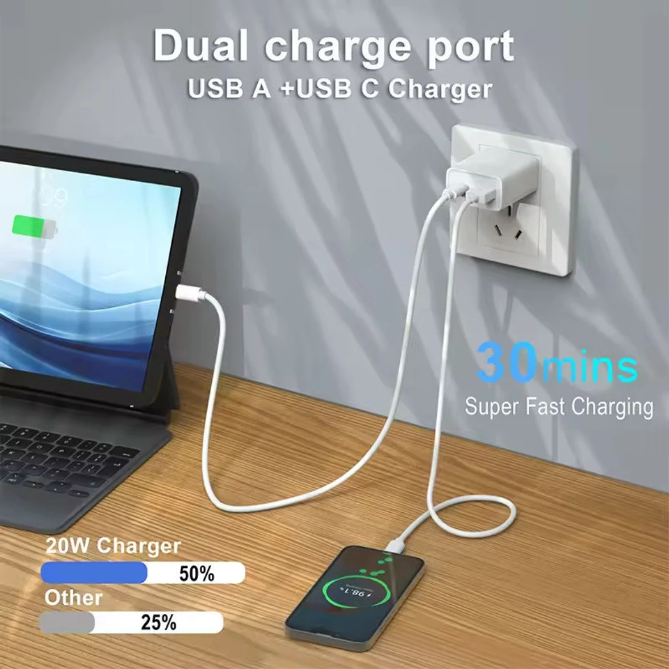 شاحن سريع للهواتف المحمولة، رأس شحن USB، شاحن حائط ثنائي المنافذ من النوع C، شحن سريع 20 واط